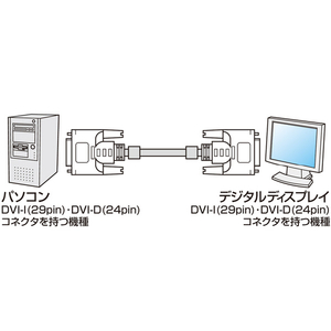 サンワサプライ DVIケーブル(デュアルリンク)(5m) KC-DVI-DL5K2-イメージ3
