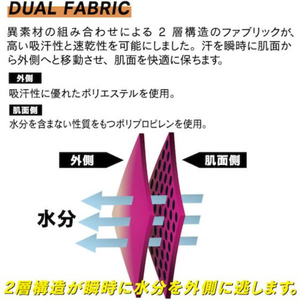 おたふく手袋 デュアル3Dショートスリーブクルー 黒 LL FCE229Z-イメージ3