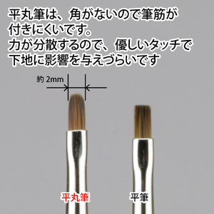 ゴッドハンド 神ふで 平丸筆(キャップ付) GBRSPHMｶﾐﾌﾃﾞﾋﾗﾏﾙﾌﾃﾞ-イメージ3