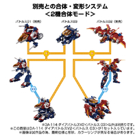 タカラトミー DA114ﾀﾞｲｱﾊﾞﾄﾙｽV2ﾊﾞﾄﾙｽ03 ダイアクロン DA-114 ダイア