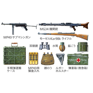 タミヤ 1/35 ドイツ歩兵セット (大戦中期) 1/35 ミリタリーミニチュアシリーズ No.371 T35371ﾄﾞｲﾂﾎﾍｲｾﾂﾄﾀｲｾﾝﾁﾕｳｷ-イメージ8