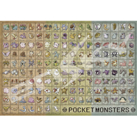 エンスカイ ポケットモンスター ジグソーパズル1000ピース 【ポケモン図鑑 No.001～No.151】1000T-31 AT1000T31ﾎﾟｹﾓﾝｽﾞｶﾝ