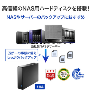 I・Oデータ USB 3．2 Gen1対応 外付けハードディスク 12TB HDJA-UTN12C-イメージ4