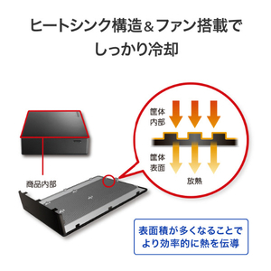 I・Oデータ USB 3．2 Gen1対応 外付けハードディスク 12TB HDJA-UTN12C-イメージ6