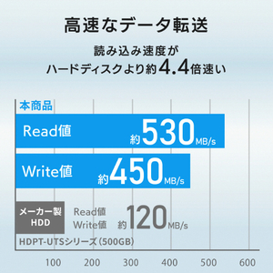 I・Oデータ USB-A&USB-C コネクター搭載 スティックSSD(1TB) SSPE-USC1B-イメージ11