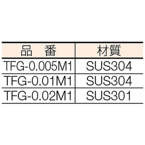 トラスコ中山 TRUSCO フィラーゲージ 0.005mm厚 12.7mm×1m ステンレス製 カット可能0.005112.7mm FC062JU-2570696-イメージ3