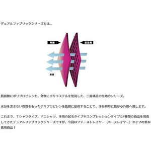 おたふく手袋 デュアル3Dショートスリーブクルー 白 LL FCE231Z-イメージ3
