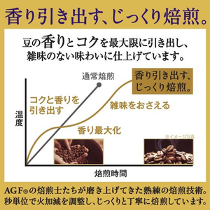 味の素ＡＧＦ ちょっと贅沢な珈琲店 ドリップ パック スペシャル・ブレンド 8袋 FCC5809-イメージ3