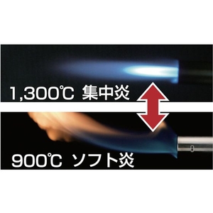新富士バーナー 炙りマスターCB FC668JU-8357667-イメージ3