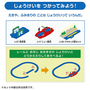 タカラトミー プラレール S-06 りんかい線71-000形 Pﾚ-ﾙS06ﾘﾝｶｲｾﾝ71000ｶﾞﾀ-イメージ7