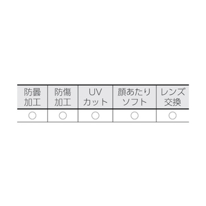 トラスコ セーフティゴーグル　バイザー付　密閉タイプ TRUSCO　セーフティゴーグル TSG-501MV-イメージ4