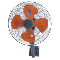 ＹＵＡＳＡ 壁掛け工場扇 グレー YK-456H