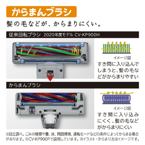 日立 紙パック式パワーブラシ かるパック ベージュ CV-KP900P C-イメージ9