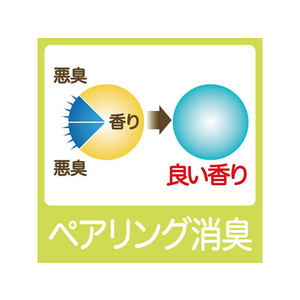 エステー ゴミ箱用 消臭力 シトラスミントの香り 2個 F866416-イメージ7