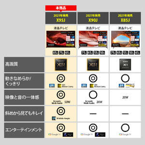 SONY 75V型4Kチューナー内蔵液晶テレビ BRAVIA X95Jシリーズ XRJ-75X95J-イメージ3