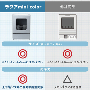 サンコー ラクアMINI COLOR クラシックローズ TDWS25SRD-イメージ11
