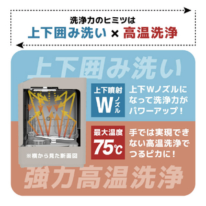 サンコー ラクアMINI COLOR クラシックローズ TDWS25SRD-イメージ5