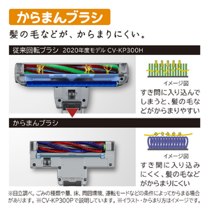 日立 紙パック式パワーブラシ かるパック マーブルベージュ CV-KP300P C-イメージ6