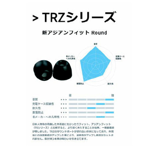 COMPLY イヤーピース(Sサイズ・1ペア) TRZシリーズ 新アジアンフィット Round ブラック TRZ400S1P-イメージ3