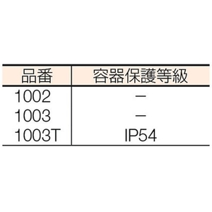 マール ジャパン ミリメス防滴 1003T(4334005) 4334005±50150-0-508 FC568KX-3536165-イメージ2
