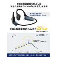 オーディオテクニカ ATH-CC500BT2 BG ワイヤレス軟骨伝導ヘッドホン