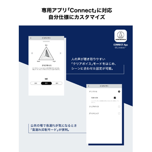 オーディオテクニカ ワイヤレス軟骨伝導ヘッドフォン ベージュ ATH-CC500BT2 BG-イメージ11