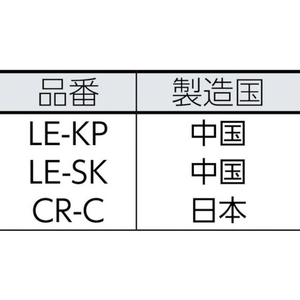 ミツギロン ソーラーパンチ141.5×φ39.5 FC769GL-3759695-イメージ2