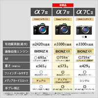 【美品】SONY ソニー α7 IV ILCE-7M4 ボディ SDカード付き 新品)SONY (ソニー) α7IV ボディ ILCE-7M4（商品ID