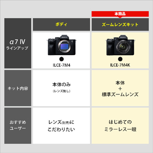SONY デジタル一眼カメラ・ズームレンズキット α7 IV ブラック ILCE7M4K-イメージ14