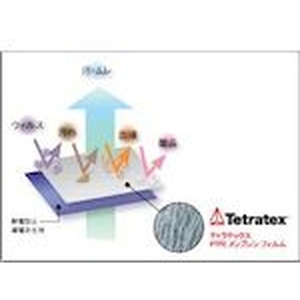 トラスコ中山 テトラテックス 胸前掛 Mサイズ FC405EX-8568008-イメージ2