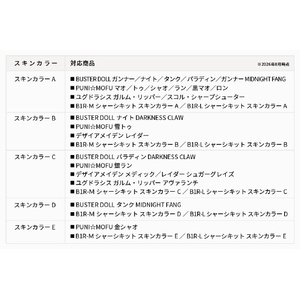 コトブキヤ KP906 メガミデバイス M．S．G 10 フェイスセット PUNI☆MOFU用 01 スキンカラーC KP906ﾌｴｲｽｾﾂﾄPUNIMOFUﾖｳ1C-イメージ8