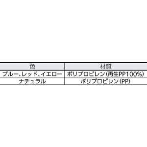 トラスコ ＮＳ型コンテナ　１０Ｌ　レッド NS-10N-RED-イメージ3