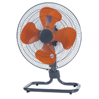 ＹＵＡＳＡ フロア工場扇 グレー YF-459H