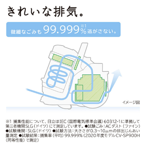 日立 サイクロン式パワーブラシ パワかるサイクロン マーブルグレー CV-SP900P H-イメージ13