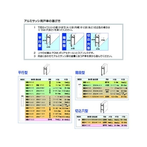 丸喜金属本社 S-228サッシ用 取替戸車 MW5A-010 FC865FT-1189364-イメージ2