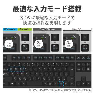 エレコム Bluetooth 5．0メンブレンフルキーボード ブラック TK-FBM112BK-イメージ4