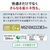 三菱電機 「工事代金別」 6畳 フィルター自動清掃 省エネハイパワーエアコン e angle select 霧ヶ峰 Zシリーズ MSZ-EM2223E3-Wｾｯﾄ-イメージ20