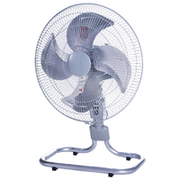 ＹＵＡＳＡ アルミフロア工場扇 シルバー YAF-459H