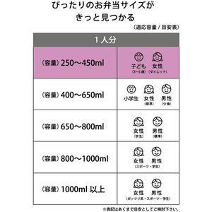 スケーター 抗菌ふわっとタイトランチ タマ&フレンズ 360ml FC472PS-QAF2BAAG-イメージ10