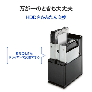 I・Oデータ USB 5Gbps&RAID 1対応 外付けハードディスク 6TB HDW-UTN6C-イメージ9