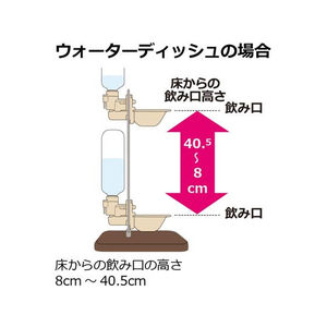 リッチェル Nウォータースタンド ダークブラウン FC092PU-イメージ4
