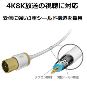 エレコム 4K8K対応TV接続用アンテナケーブル 2．0m ホワイト DH-ATLS48K20WH-イメージ3