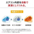 三菱電機 「工事代金別」 8畳 フィルター自動清掃 省エネハイパワーエアコン e angle select 霧ヶ峰 Zシリーズ MSZ-EM2523E3-Wｾｯﾄ-イメージ15