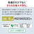三菱電機 「工事代金別」 8畳 フィルター自動清掃 省エネハイパワーエアコン e angle select 霧ヶ峰 Zシリーズ MSZ-EM2523E3-Wｾｯﾄ-イメージ20