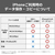 バッファロー スマートフォン向けマグネット対応SSD USB3．2Gen2(500GB) ブラック SSD-PMS500U3-BA-イメージ8