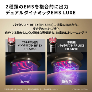 パナソニック リフトケア美顔器 バイタリフト RF LUXE ブラック EH-SR90-K-イメージ10