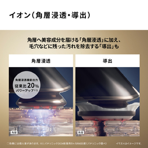 パナソニック リフトケア美顔器 バイタリフト RF LUXE ブラック EH-SR90-K-イメージ11