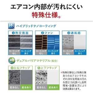 三菱 「標準工事+室外化粧カバー+取外し込み」 12畳向け 自動お掃除付き 冷暖房インバーターエアコン e angle select 霧ヶ峰 MSZ EME3シリーズ MSZ-EM3623E3-Wｾｯﾄ-イメージ14