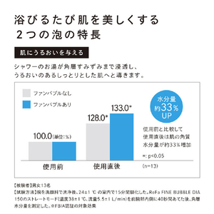 MTG ReFa FINE BUBBLE DIA150 ホワイト RS-AN-02C-イメージ9