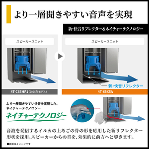 シャープ 65V型 4K Mini LED 液晶テレビ AQUOS 4T-65X5A-イメージ6